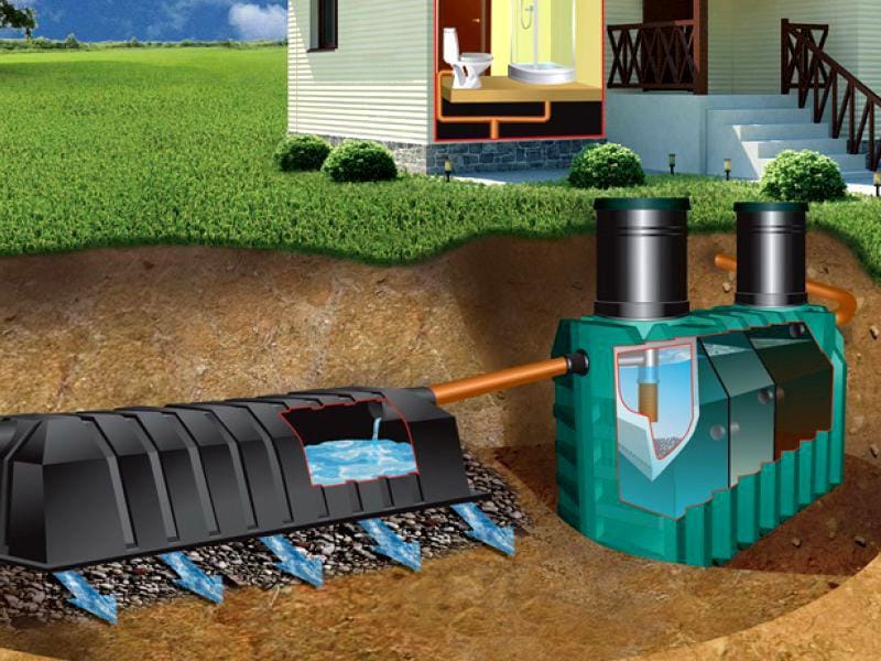 Екологічні рішення для каналізації у Хмельницькому 2